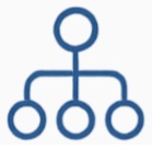 Multi-channel fragmentation